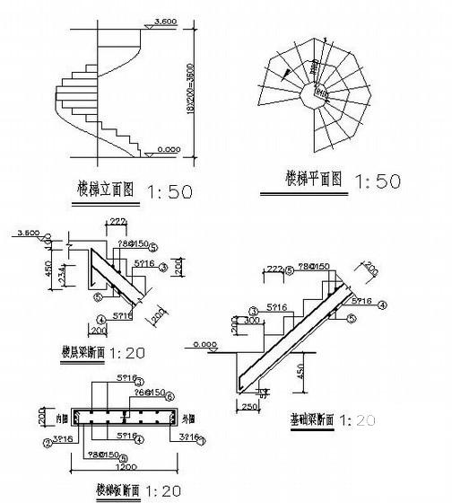 第 4 张图