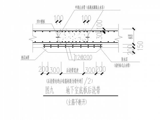 第 4 张图