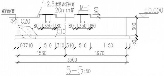 第 3 张图