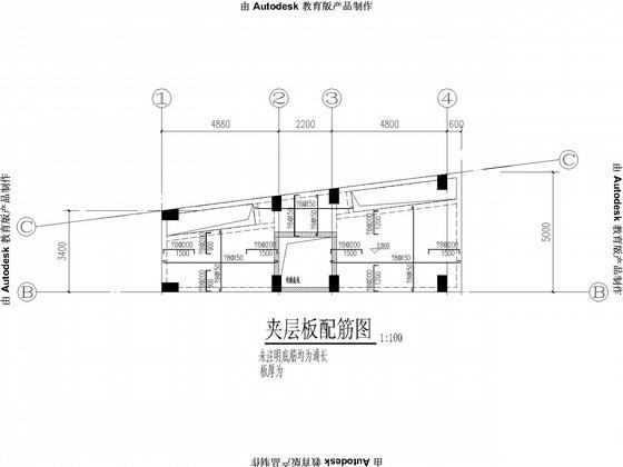 第 2 张图