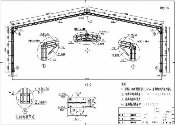 第 2 张图