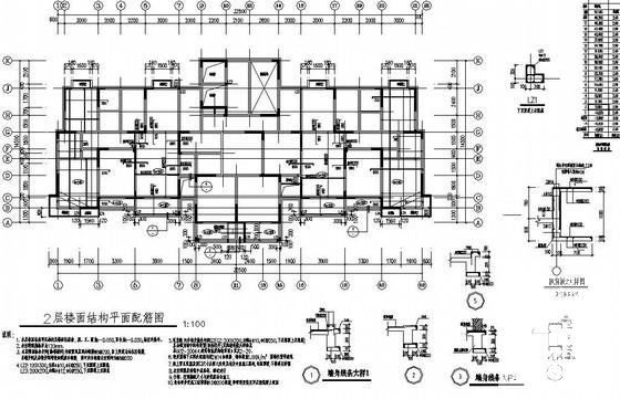 第 2 张图