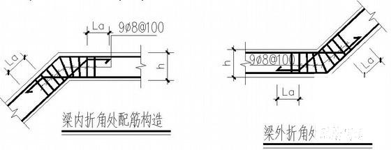 第 4 张图