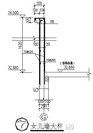 第 4 张图