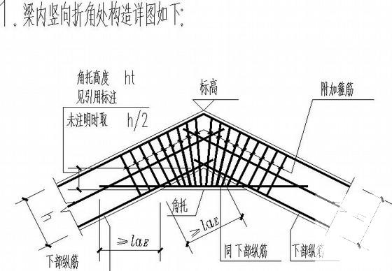 第 4 张图