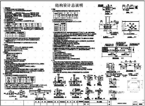 第 2 张图