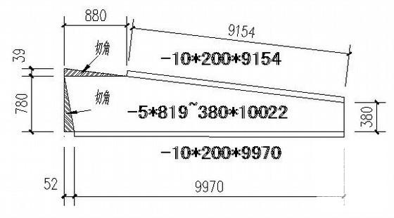 第 2 张图