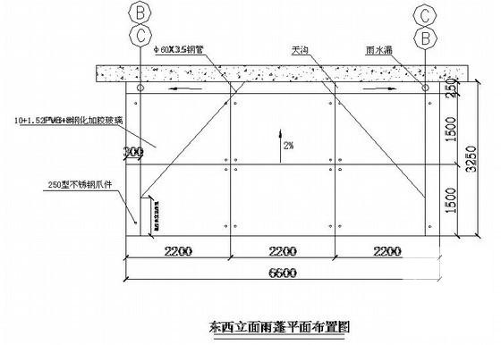 第 2 张图