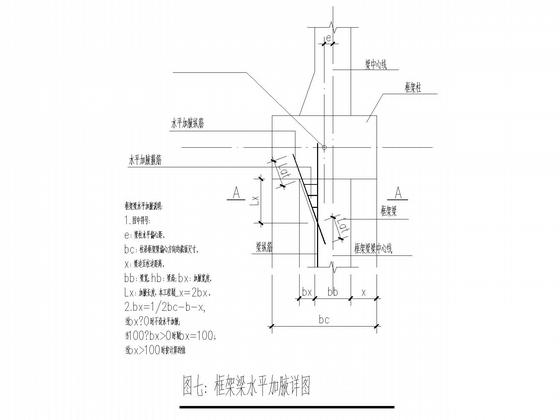 剪力墙布置图 - 5