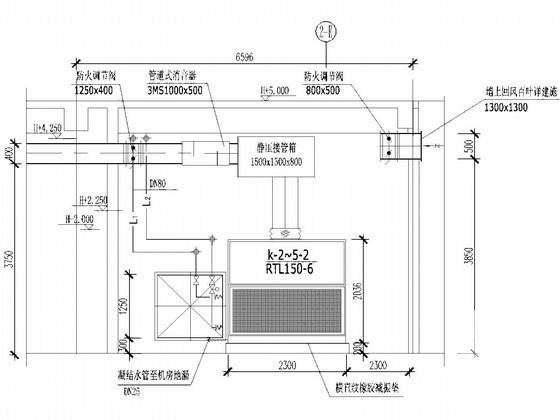 第 3 张图