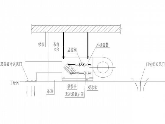 第 3 张图