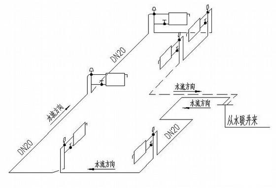 第 3 张图