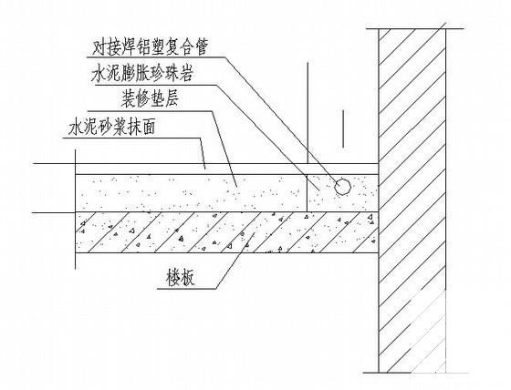 第 3 张图