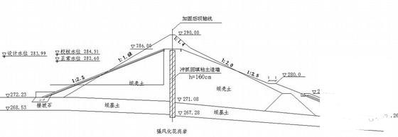 水库平面布置图 - 2