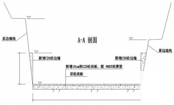 水库平面布置图 - 3