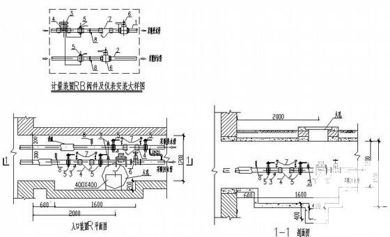 商业建筑暖通 - 3