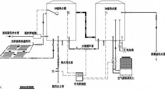 太阳能热泵热水系统 - 1
