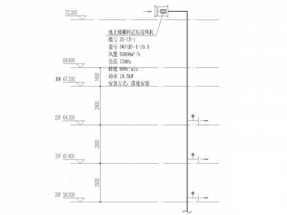 第 3 张图