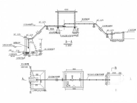 土地整治施工图 - 2