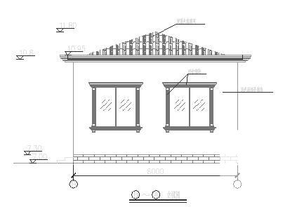 建筑施工总平面布置 - 3