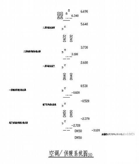 第 1 张图