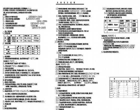 暖通节点大样图纸 - 1