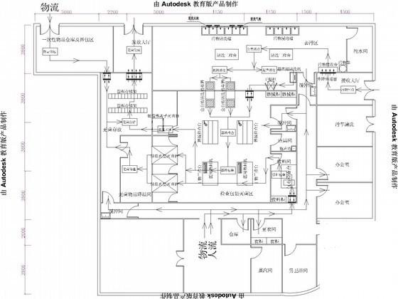 医院消毒供应室 - 5