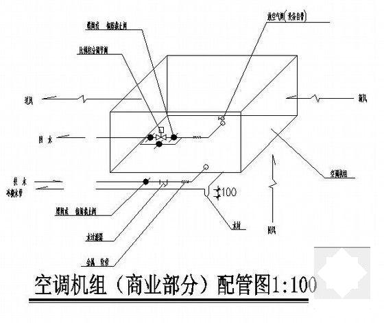 第 4 张图