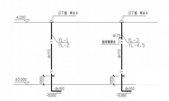 第 4 张图