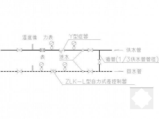 小区供暖设计 - 4