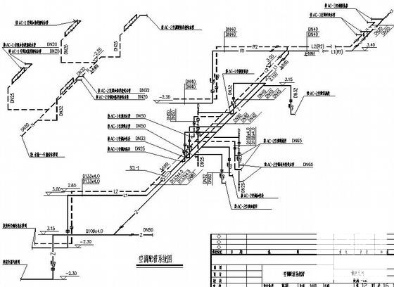 建筑暖通空调施工图 - 3