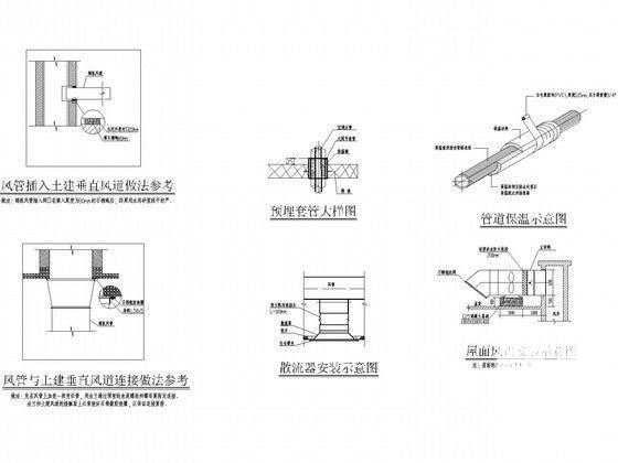 大型冷水机 - 6