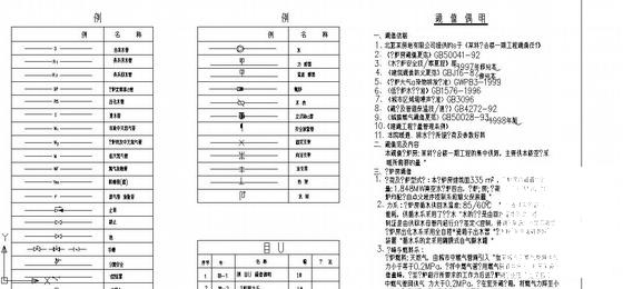 民用建筑空调设计 - 1