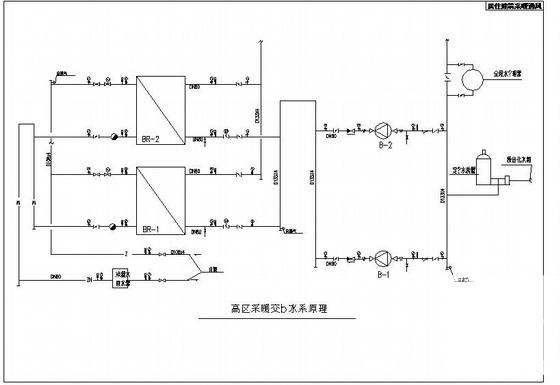 民用建筑空调设计 - 4