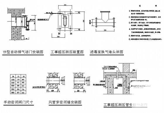 水冷式冷水机组 - 3