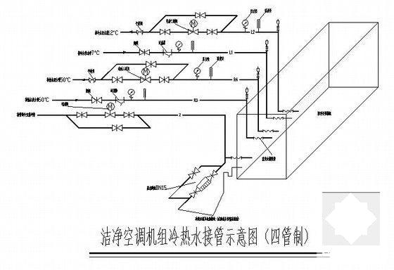 医院暖通空调设计 - 4