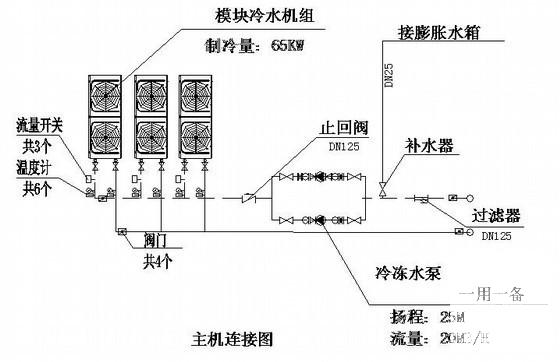 汽车展厅设计施工图 - 3