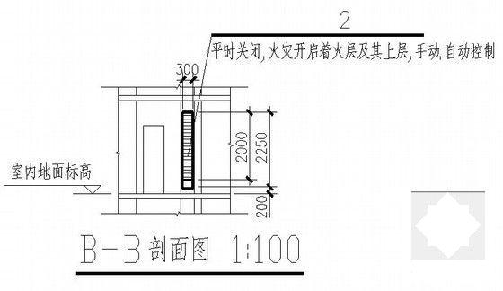 第 5 张图