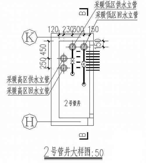 第 2 张图