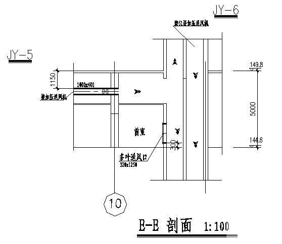 第 2 张图