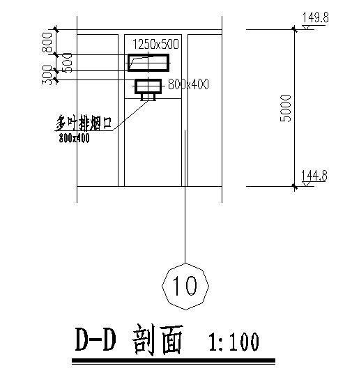 第 4 张图