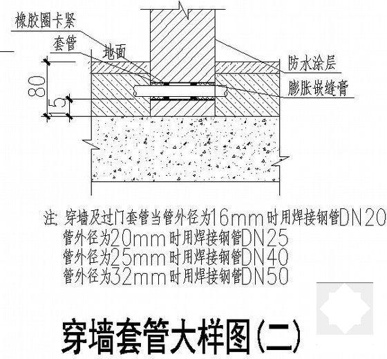 第 4 张图