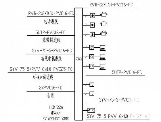 第 4 张图