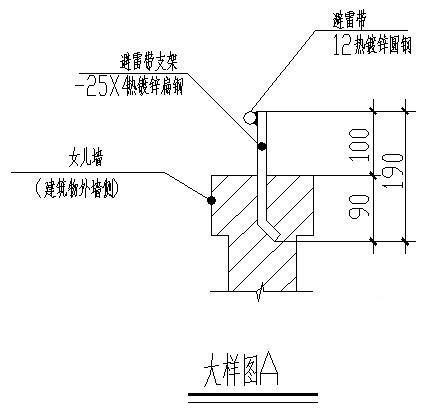 第 4 张图