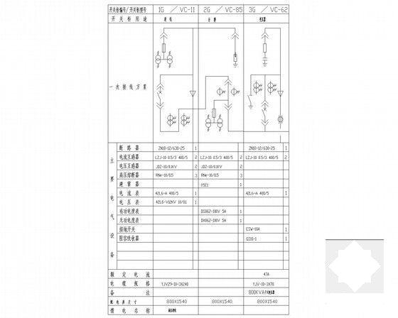 第 6 张图