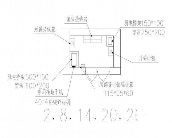 第 6 张图