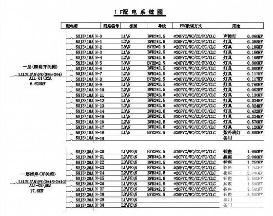 第 3 张图