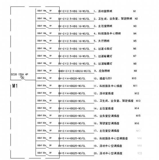 第 3 张图