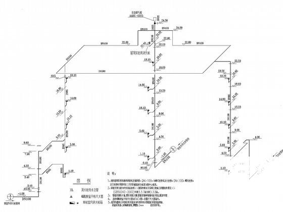 工业建筑消防 - 3