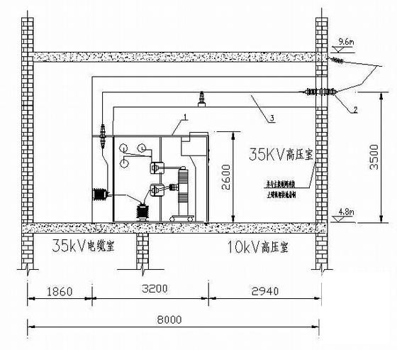 变电站设备电气 - 2